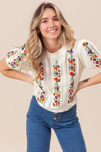 Load image into Gallery viewer, [Promo Price] Hayes Floral Emboridered Knit Pullover
