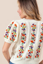 Load image into Gallery viewer, [Promo Price] Hayes Floral Emboridered Knit Pullover
